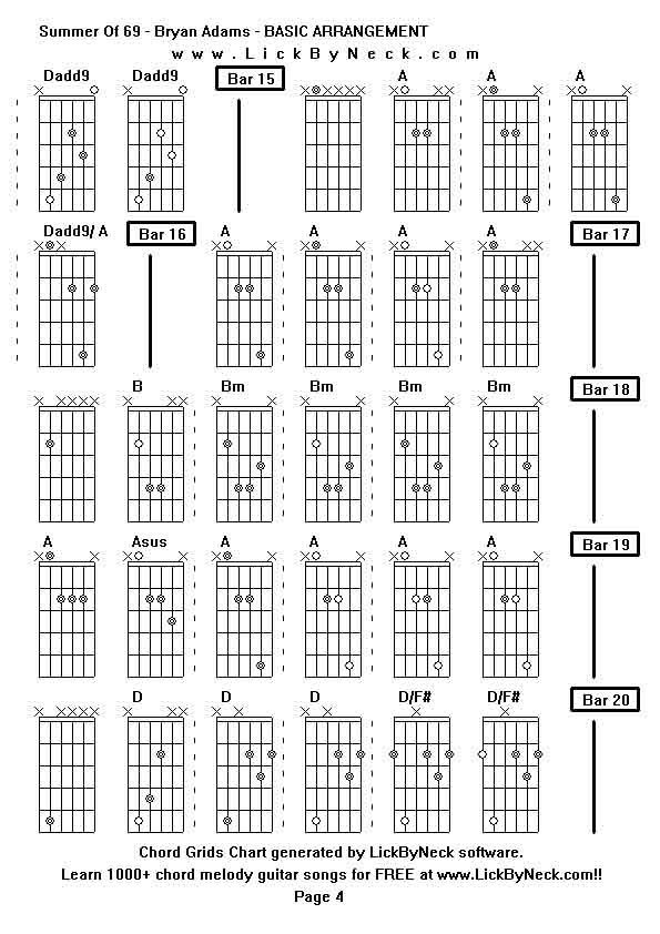 Chord Grids Chart of chord melody fingerstyle guitar song-Summer Of 69 - Bryan Adams - BASIC ARRANGEMENT,generated by LickByNeck software.